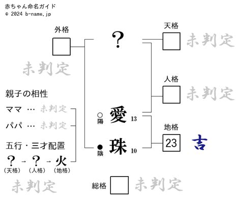 樹李|樹李（じゅい）と書く女の子の名前